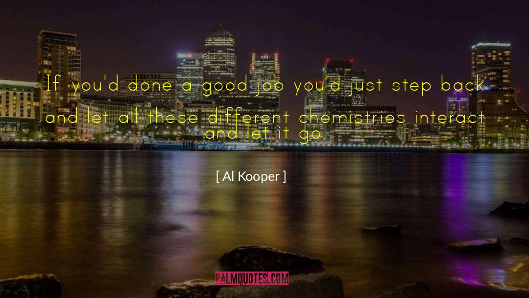 Al Sabbagh quotes by Al Kooper