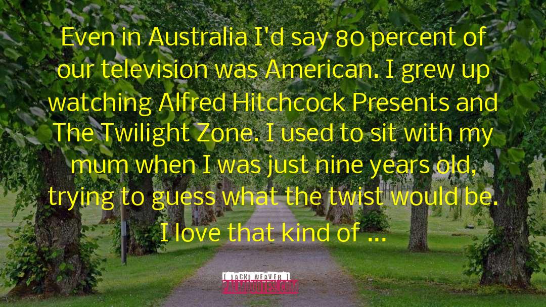 Alfred Hitchcock quotes by Jacki Weaver