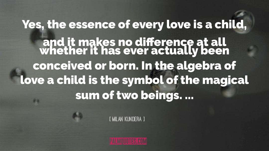 Algebra quotes by Milan Kundera