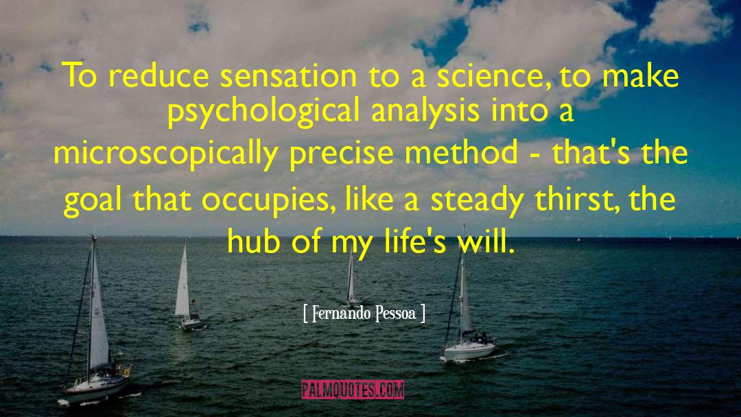 Algebraic Analysis quotes by Fernando Pessoa
