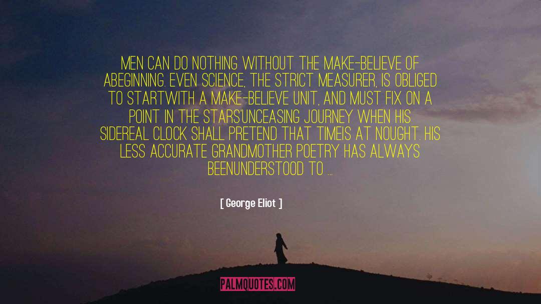 All The Poetry In The World quotes by George Eliot