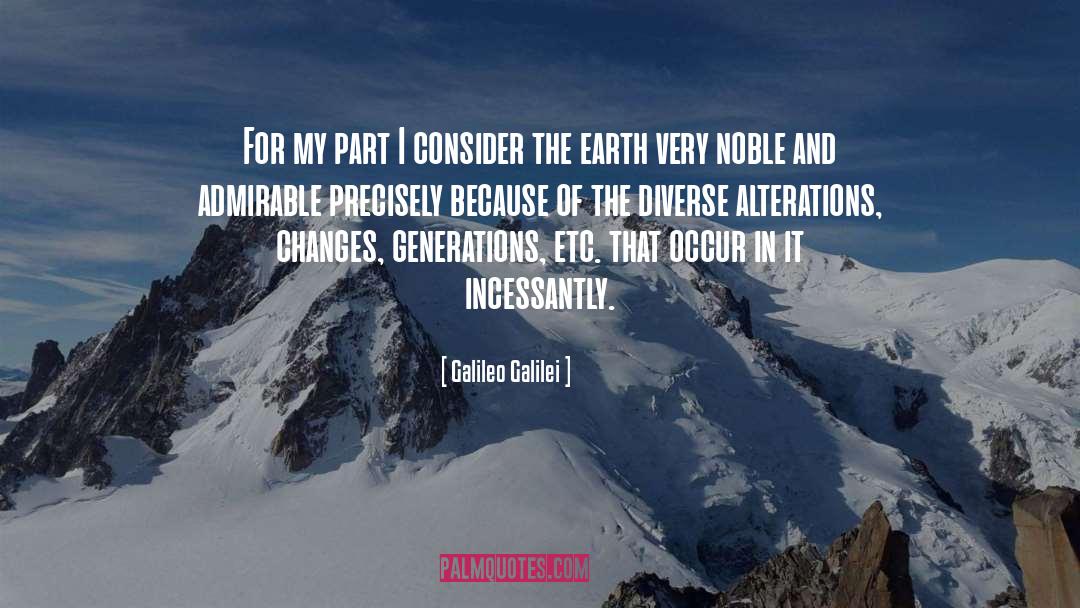 Alterations quotes by Galileo Galilei