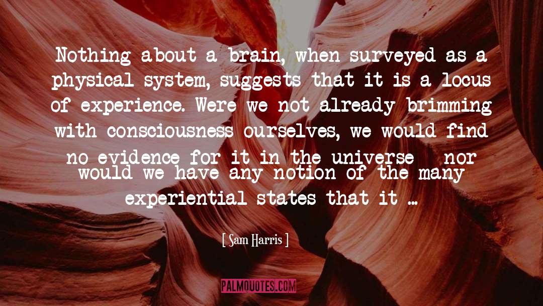 Altered States Of Consciousness quotes by Sam Harris
