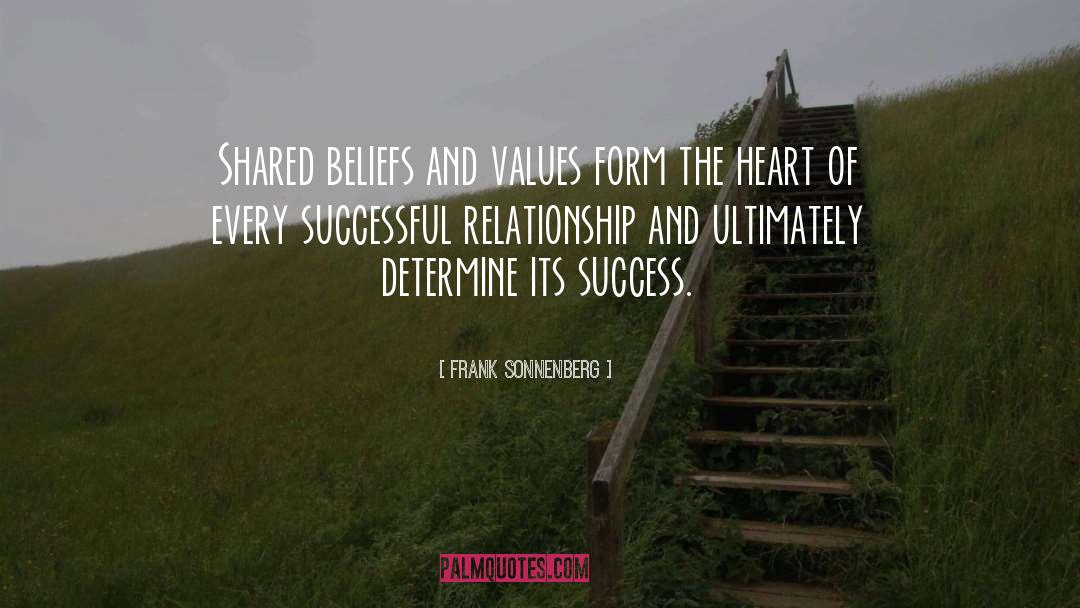 Altering Beliefs quotes by Frank Sonnenberg