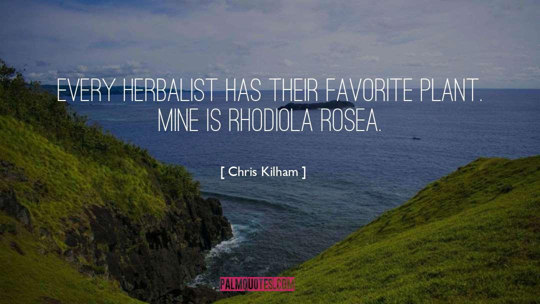 Alternative Medicine quotes by Chris Kilham