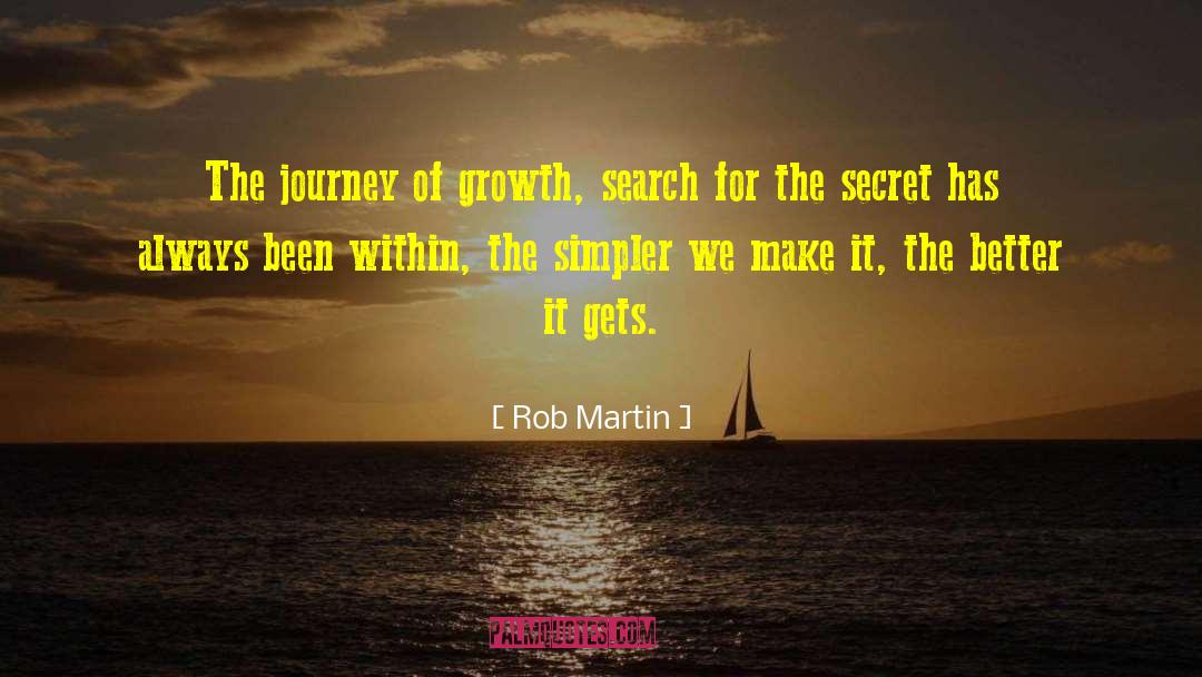 Altitude Of Success quotes by Rob Martin