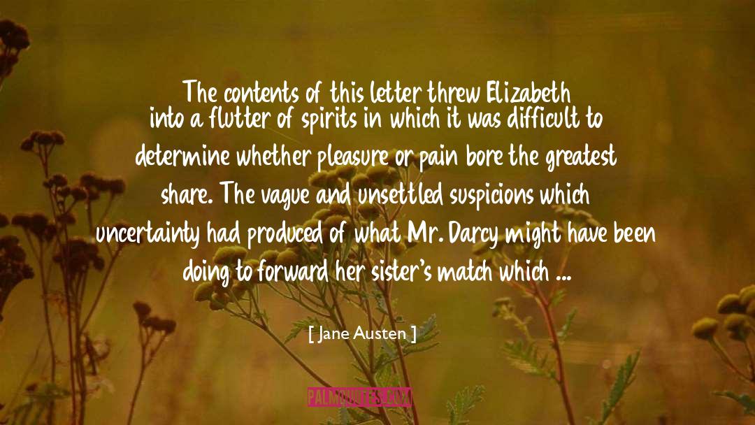 Always quotes by Jane Austen