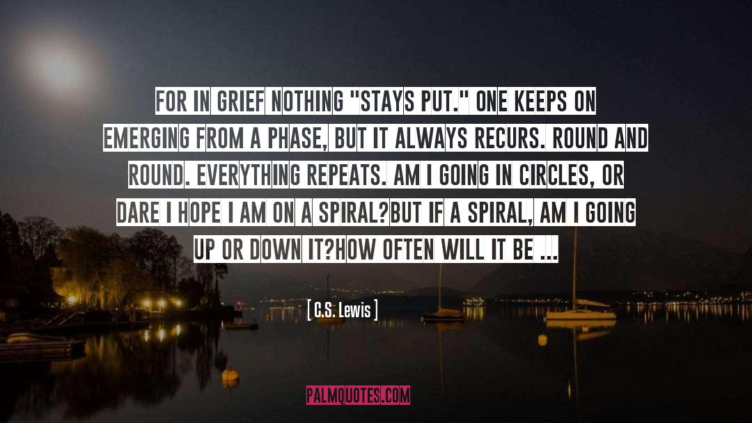 Am On quotes by C.S. Lewis