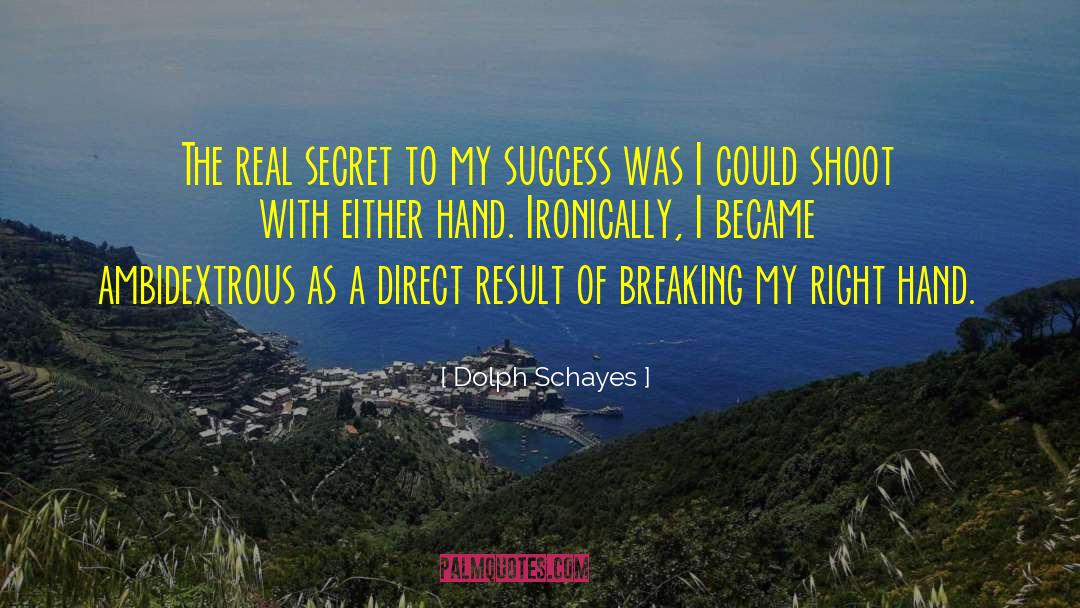 Ambidextrous quotes by Dolph Schayes