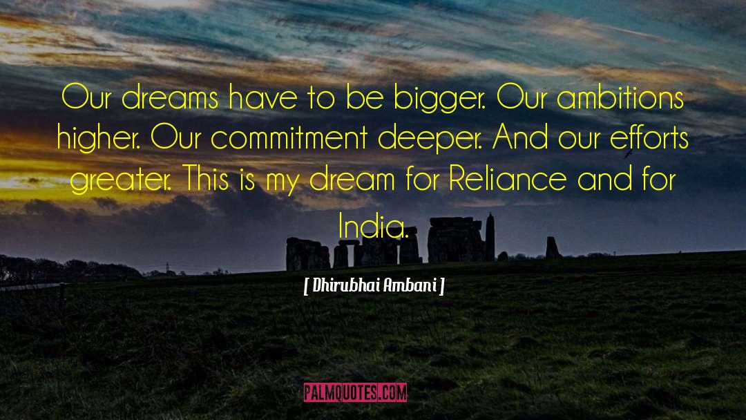 Ambition Life quotes by Dhirubhai Ambani