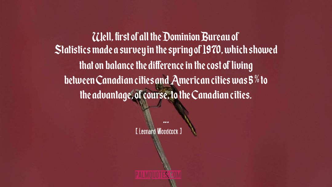 American Cities quotes by Leonard Woodcock