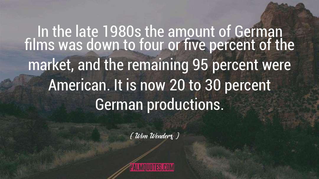 American Film Institute Greatest Movie quotes by Wim Wenders