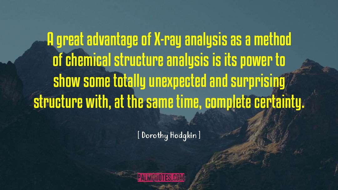 Analysis Paralysis quotes by Dorothy Hodgkin