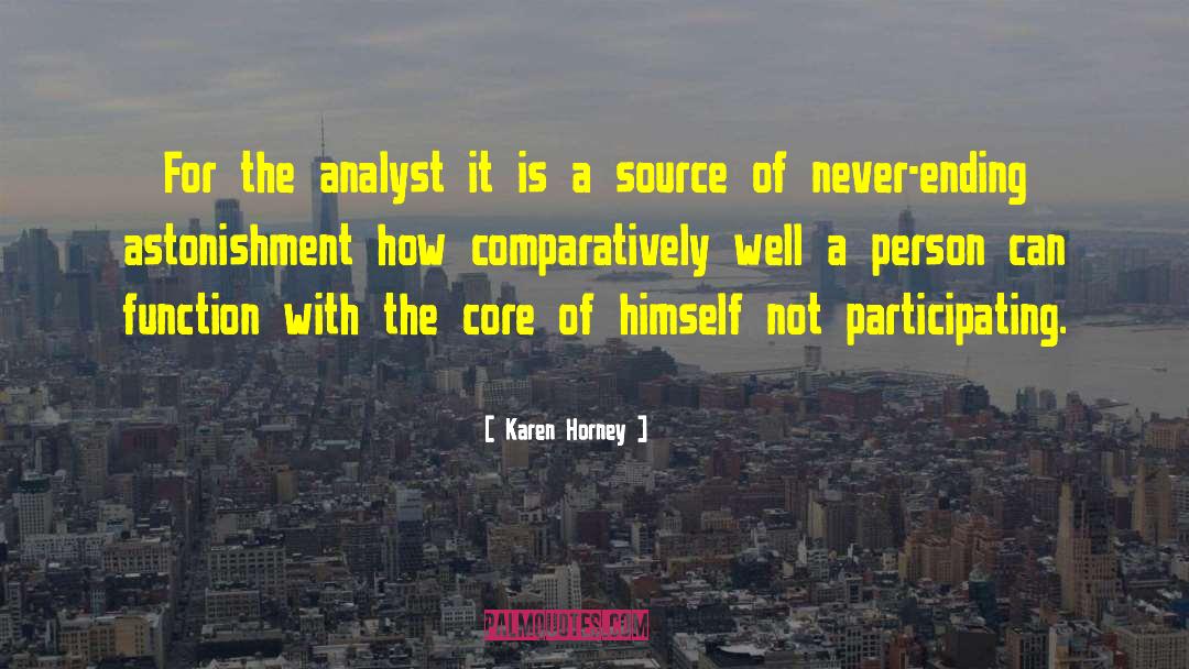 Analyst quotes by Karen Horney