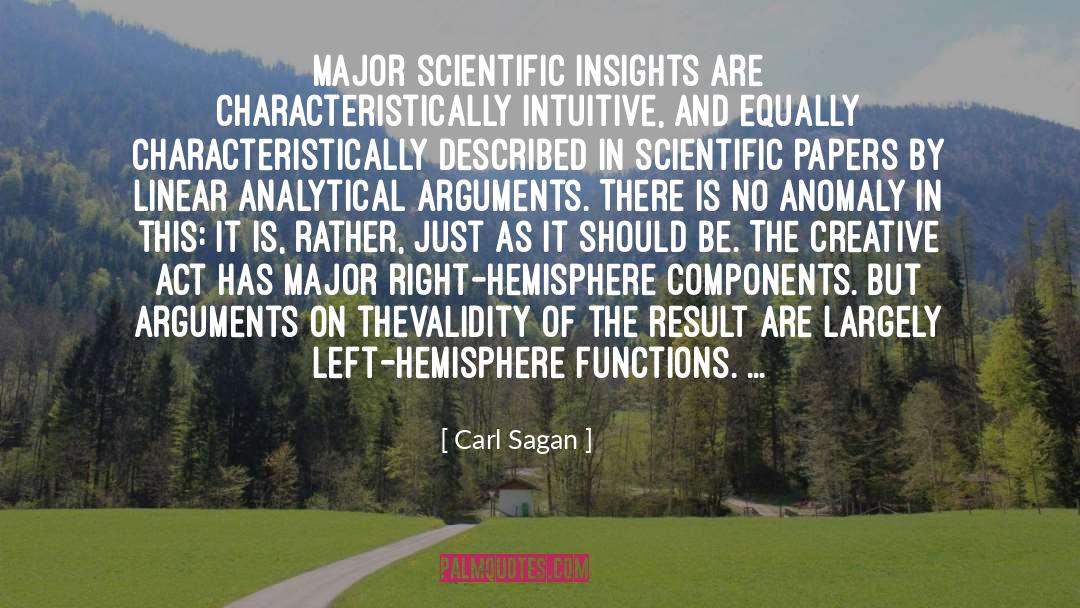 Analytical quotes by Carl Sagan