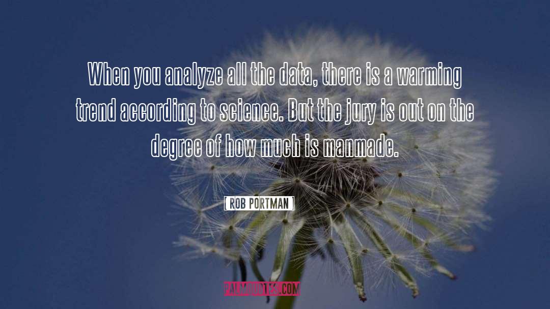 Analyze quotes by Rob Portman