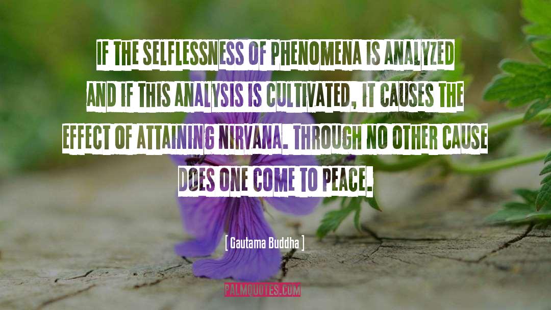 Analyzed quotes by Gautama Buddha