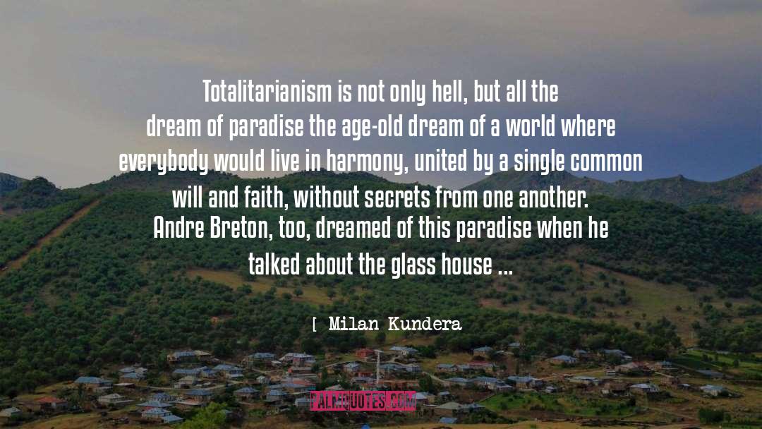 Andre Breton quotes by Milan Kundera