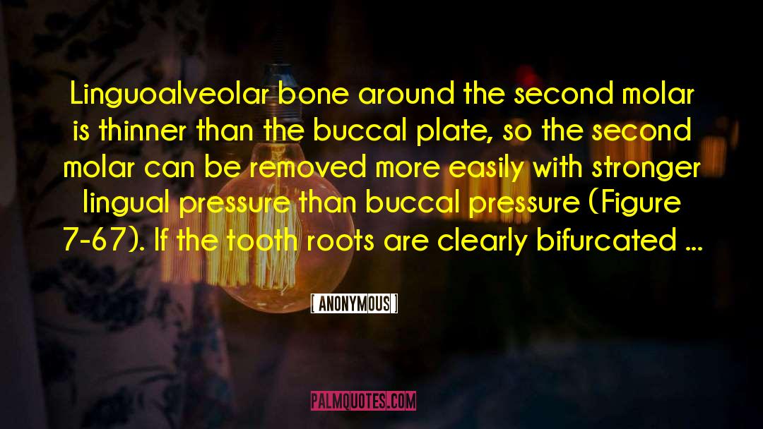Aneurysmal Bone quotes by Anonymous