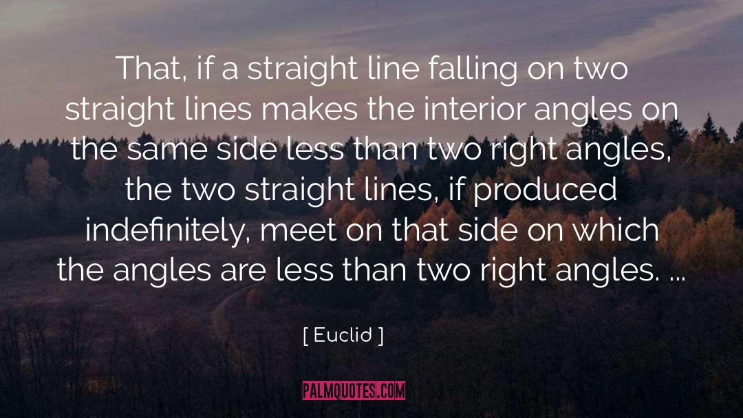 Angles In Math quotes by Euclid