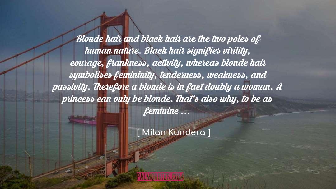 Angry Black Women quotes by Milan Kundera