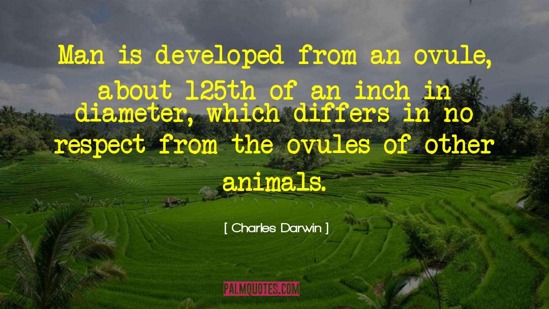 Animal Evolution quotes by Charles Darwin