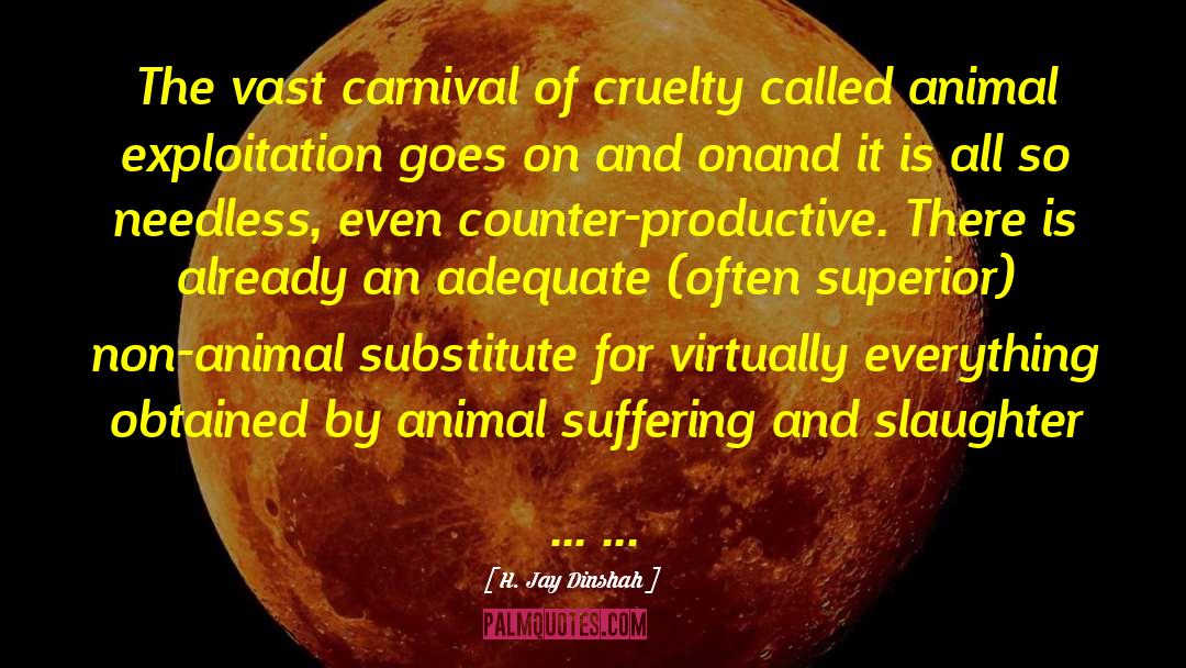 Animal Exploitation quotes by H. Jay Dinshah