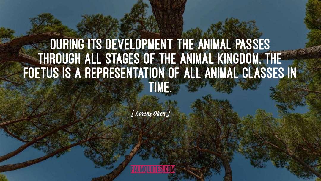 Animal Kingdom quotes by Lorenz Oken