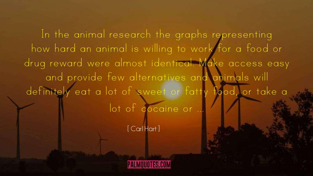 Animal Research quotes by Carl Hart