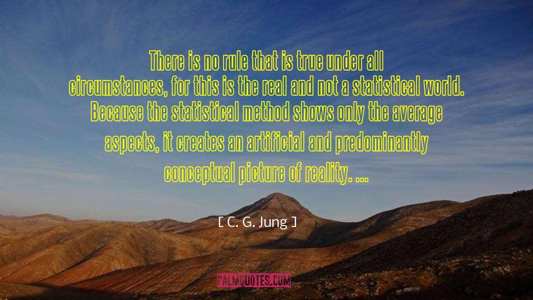 Anthropological Method quotes by C. G. Jung