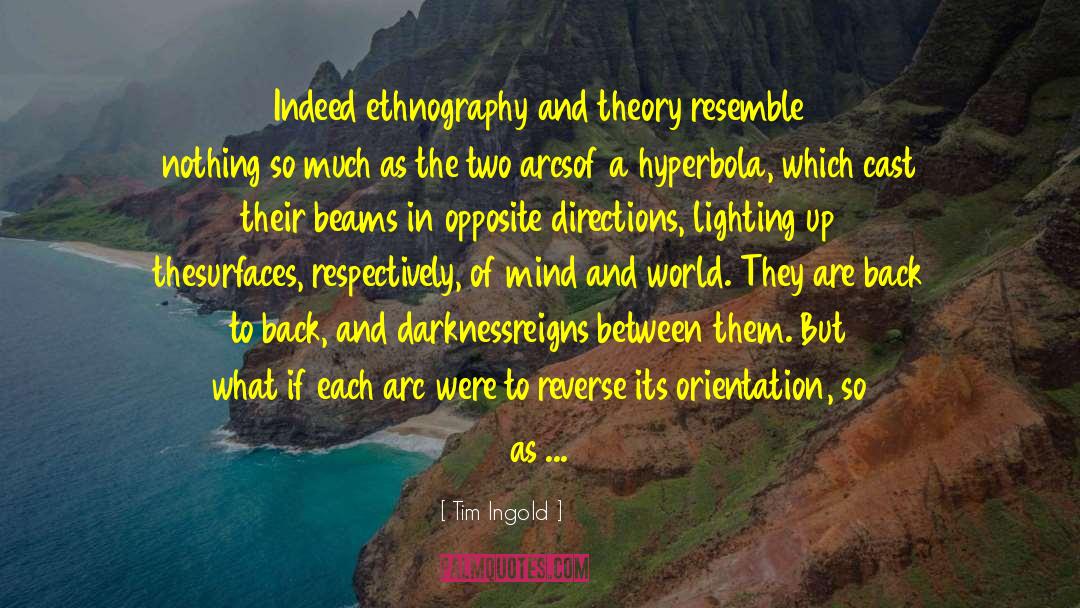 Anthropological Method quotes by Tim Ingold
