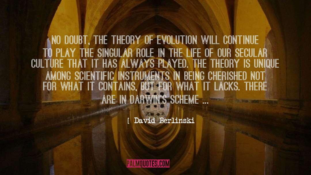 Anti Scientific Theory quotes by David Berlinski