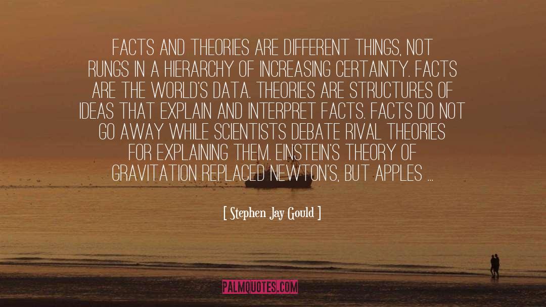 Anti Theory quotes by Stephen Jay Gould
