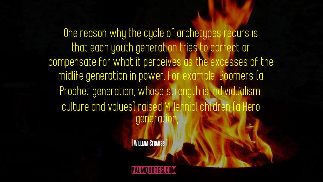 Archetypes quotes by William Strauss