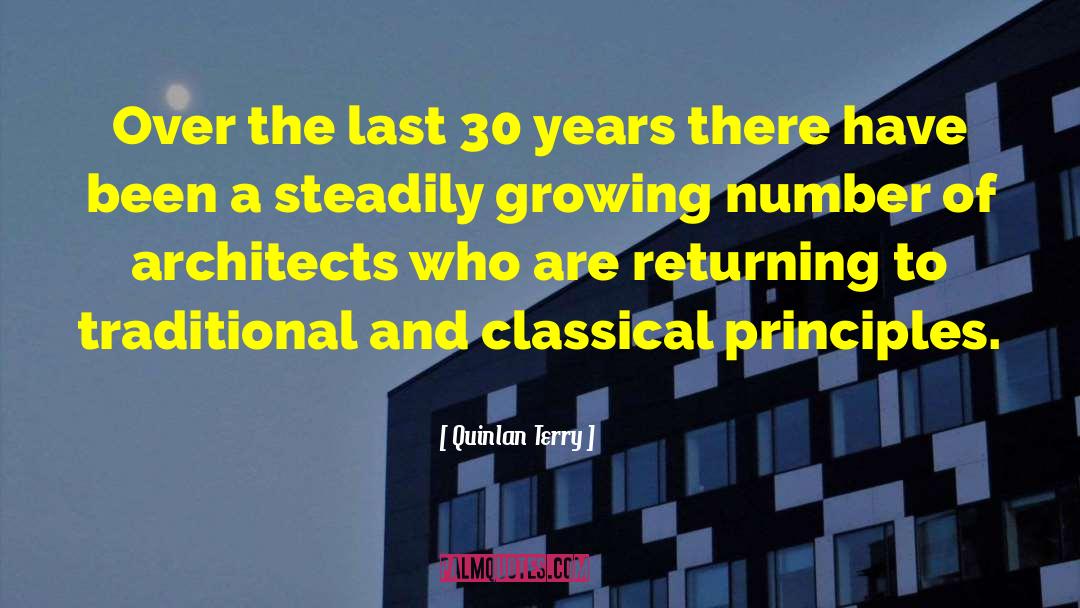 Architects quotes by Quinlan Terry