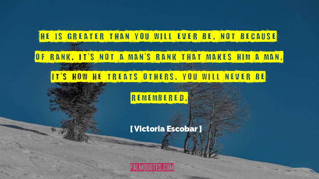 Ariadne Delos quotes by Victoria Escobar