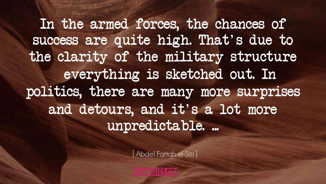 Armed Forces quotes by Abdel Fattah El-Sisi