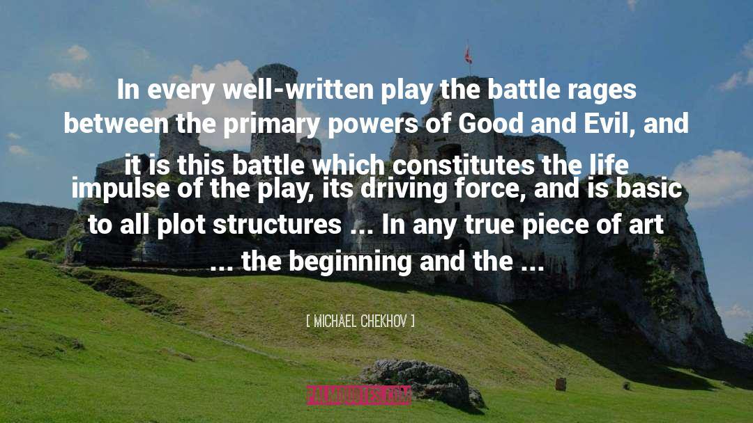 Art Forum quotes by Michael Chekhov