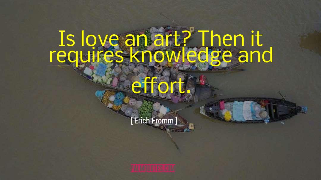 Art Love quotes by Erich Fromm