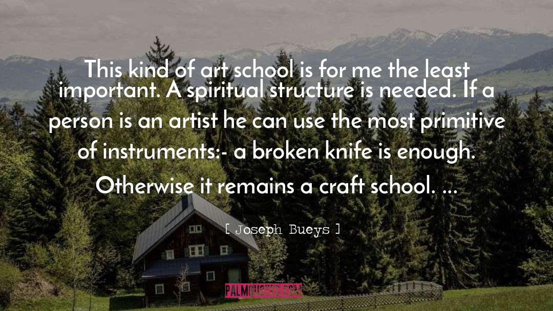 Art School quotes by Joseph Bueys