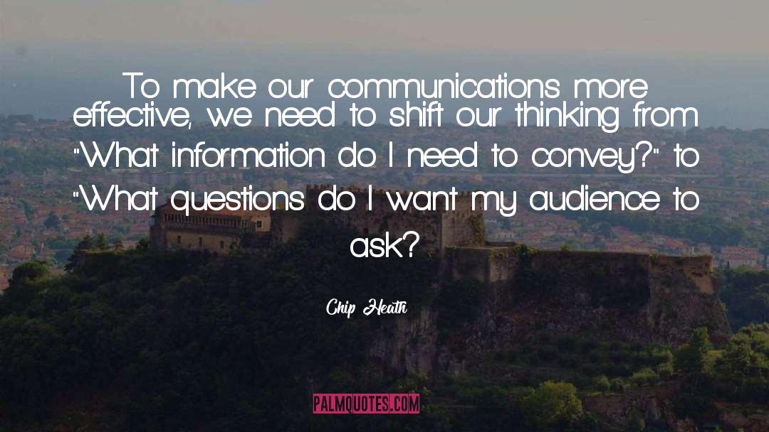 Ask quotes by Chip Heath