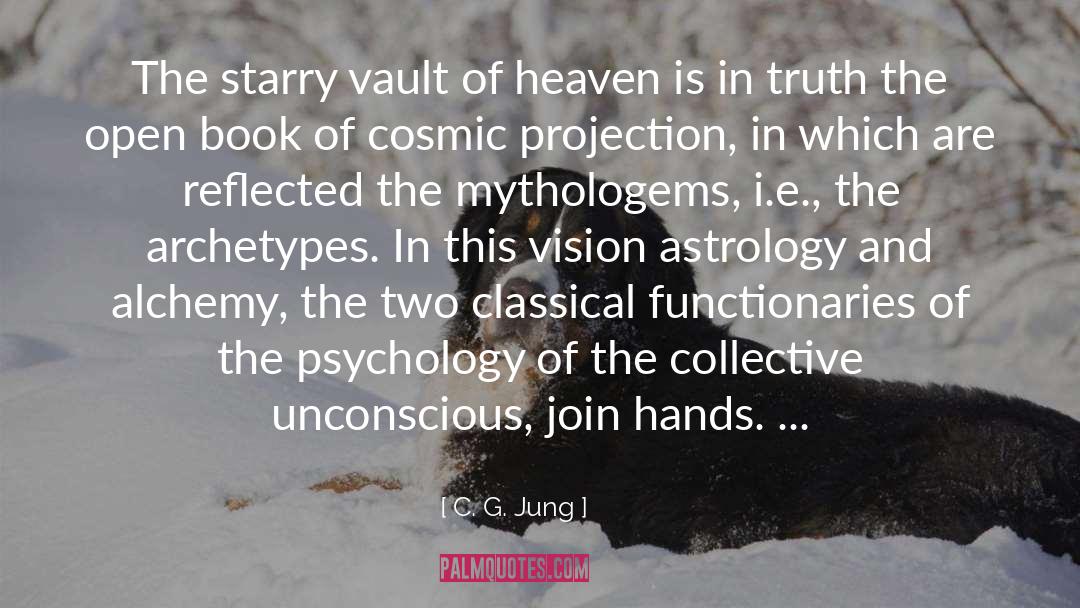 Astrology quotes by C. G. Jung
