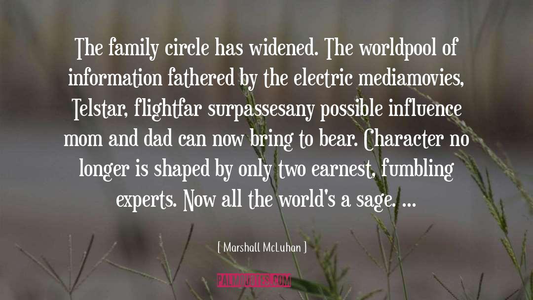 Atom Carries All The Information quotes by Marshall McLuhan