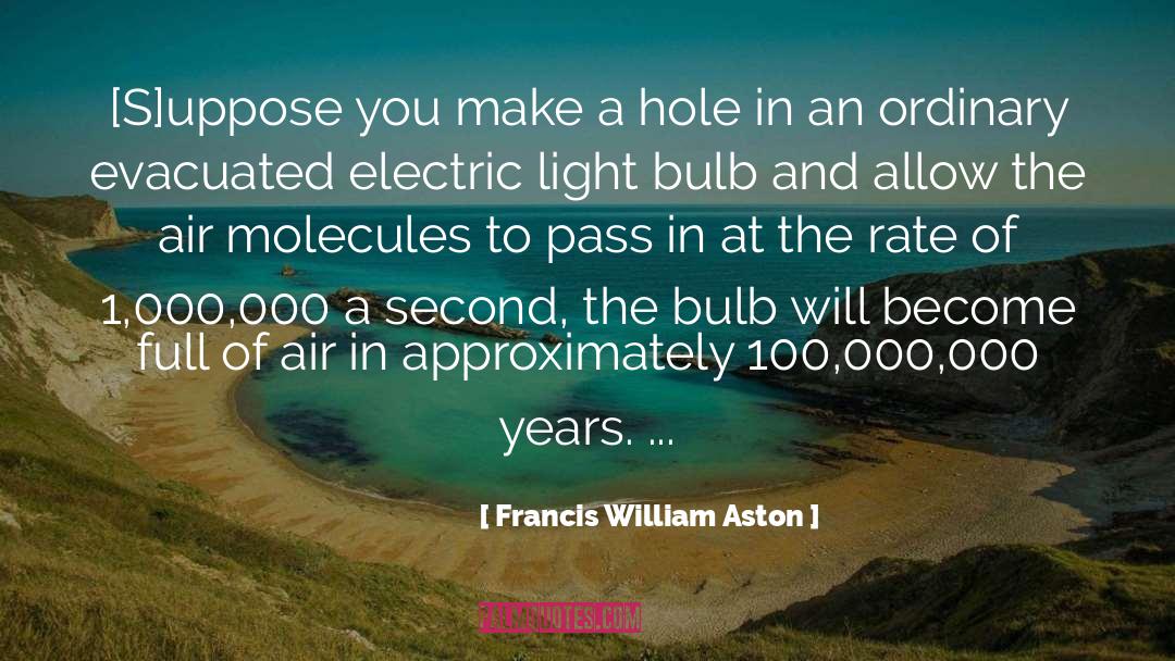 Atoms quotes by Francis William Aston