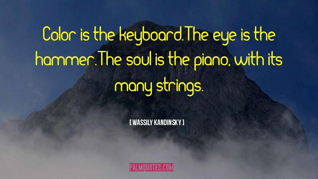 Attachable Keyboard quotes by Wassily Kandinsky