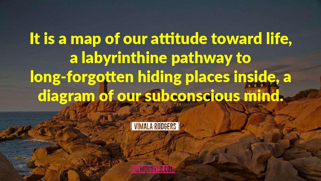 Attitude Toward Life quotes by Vimala Rodgers