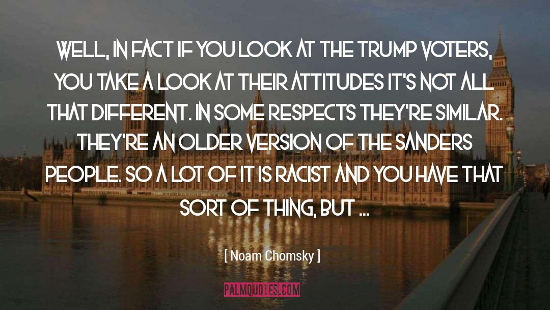 Attitudes quotes by Noam Chomsky