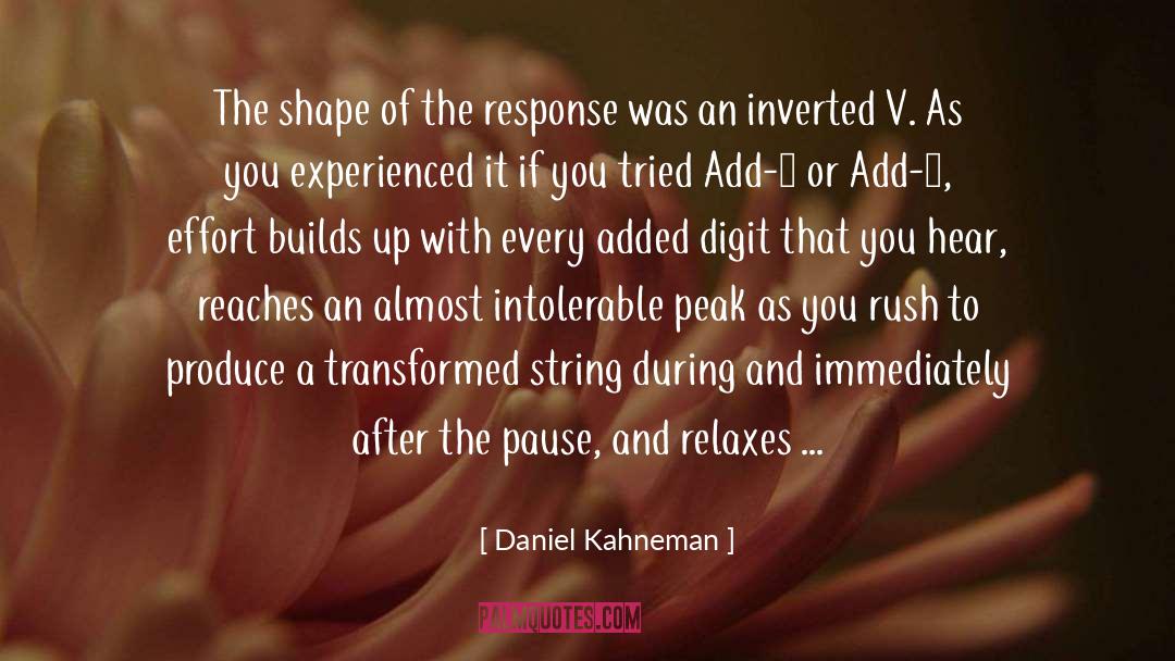 Auditory Short Term Memory quotes by Daniel Kahneman