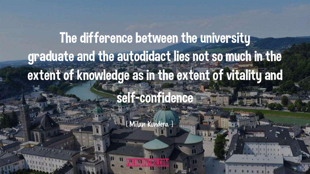 Autodidact quotes by Milan Kundera