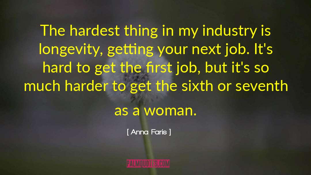 Automobile Industry quotes by Anna Faris